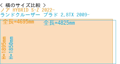 #ノア HYBRID S-Z 2022- + ランドクルーザー プラド 2.8TX 2009-